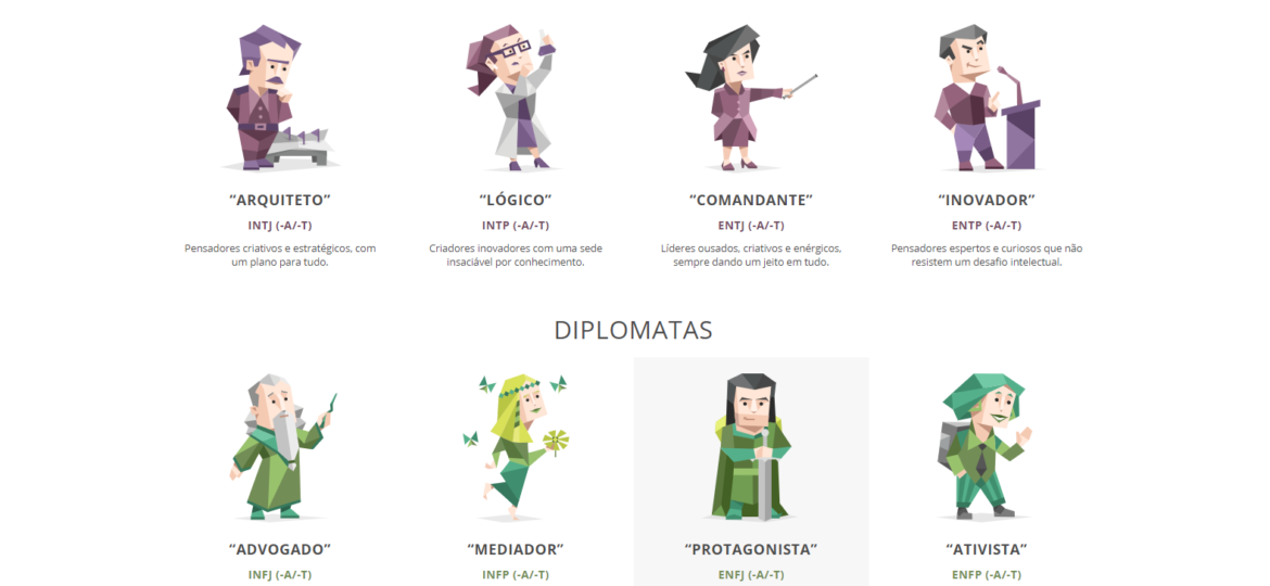 Náutico – Quiz e Testes de Personalidade